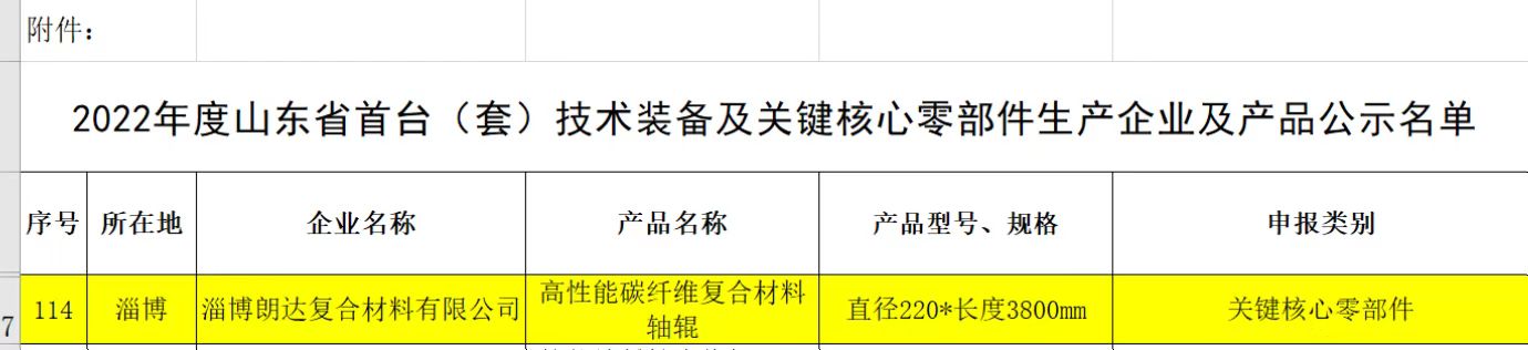 1660613211539704.jpg 微信圖片_20220713160117.jpg